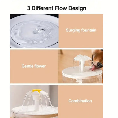 USB Electric Mute 1.2L Pet Water Fountain Automatic