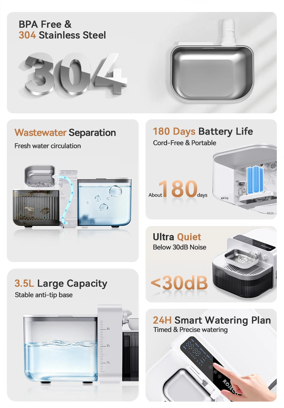 ROJECO Wireless Cat Water Fountain Smart Pet
