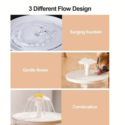 USB Electric Mute 1.2L Pet Water Fountain Automatic