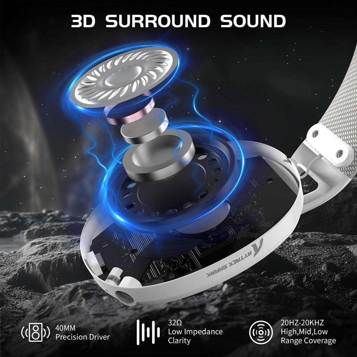 SHARK L80 Ultra-Light Tri-Mode Gaming Headset